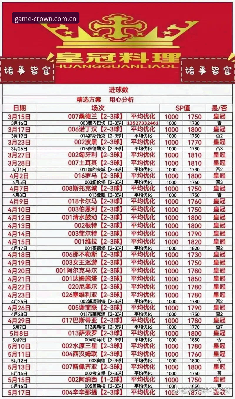 皇冠体育代理申请 皇冠体育代理申请完整指南:从注册到收益管理的实战经验分享