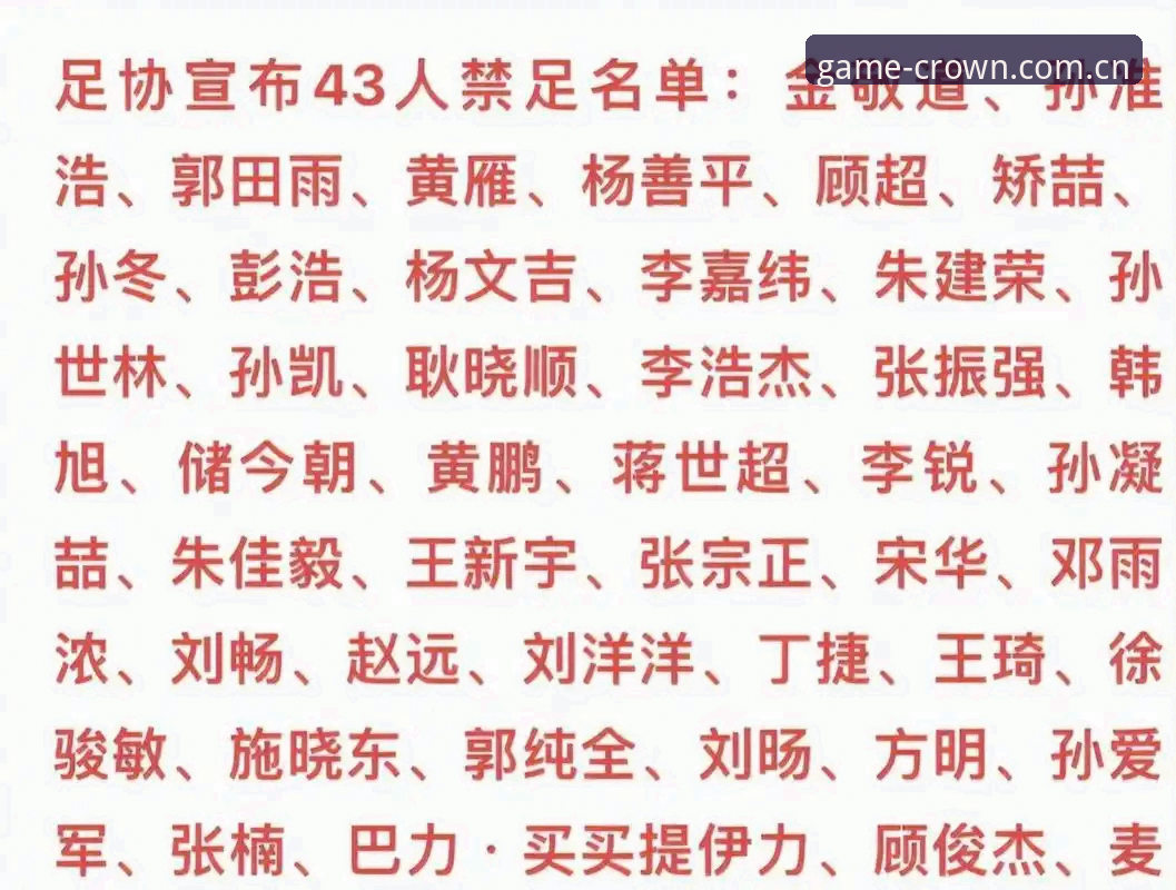 皇冠集团app下载必备 终身禁足17人vs五年禁赛48人:足协第三批罚单力度对比,皇冠集团app下载必备的观察视角